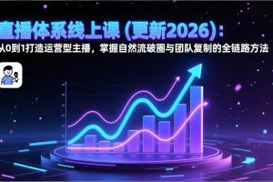 (17383期)直播体系线上课(更新2月):从0到1打造运营型主播,掌握自然流破圈与团队复制的全链路方法